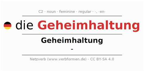 geheimhaltung englisch|German.